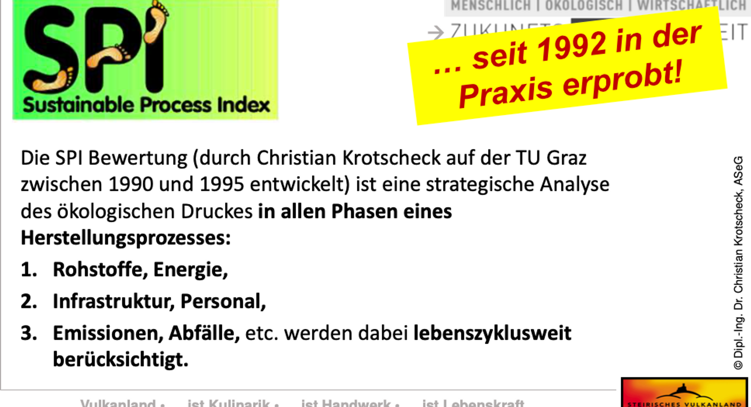 Unsere Berechnungsmethode